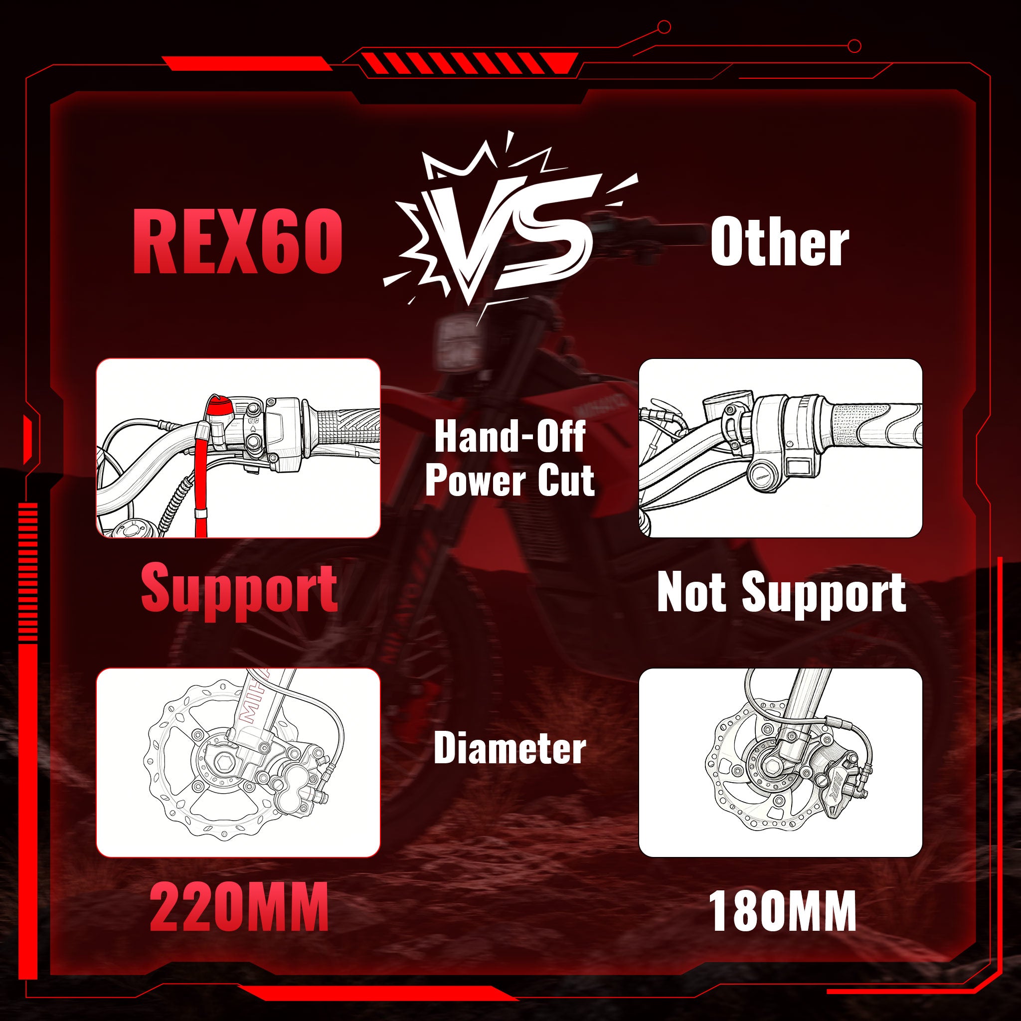 MIHAYO REX 60 Combo Pack